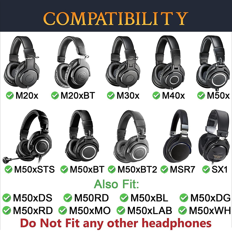 Replacement Ear Pads for Audio - đánh giá và giá Audio Technica Headphone Ath-M20X